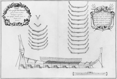 Profilo di una nave con tutte le sue piastre di fondo, illustrazione dall
